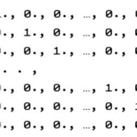 Image result for TF-IDF Vectorizer Python
