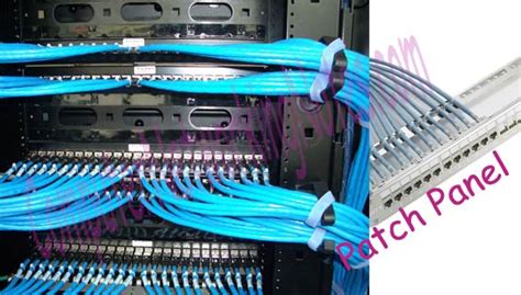 Image result for Computer Netwrok Devices