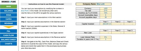Fashion Designer Business Plan Template 的图像结果