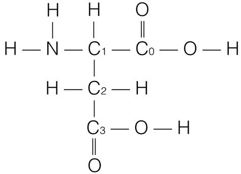 Image result for Structural Formula
