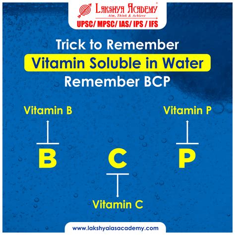 Vitamin B Mnemonic at Zane Humphrey blog