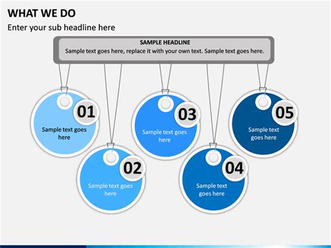 Image result for Types of Internet Connection TreeView