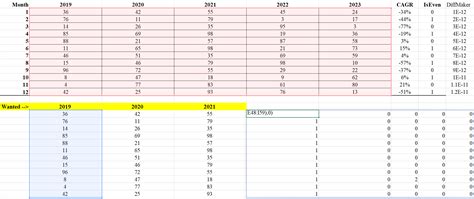 Matching Array of Data Query in Excel Addresses 的图像结果