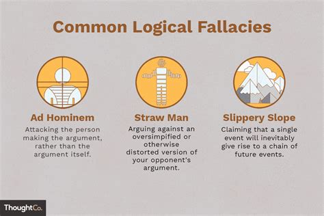Fallacy 的图像结果