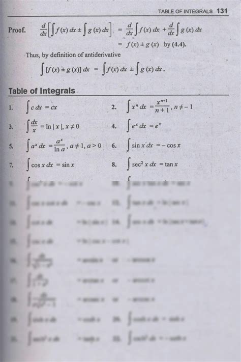 SOLUTION: Calculus with analytical geometry by sm yousuf bookskidunia ...