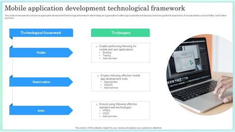Mobile Application Development Framework 的图像结果