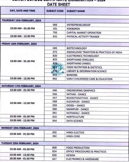 Image result for When CBSE Class 12