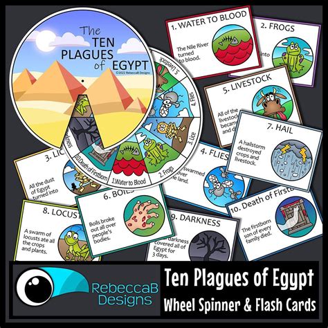 Printable Passover Plagues Of Egypt