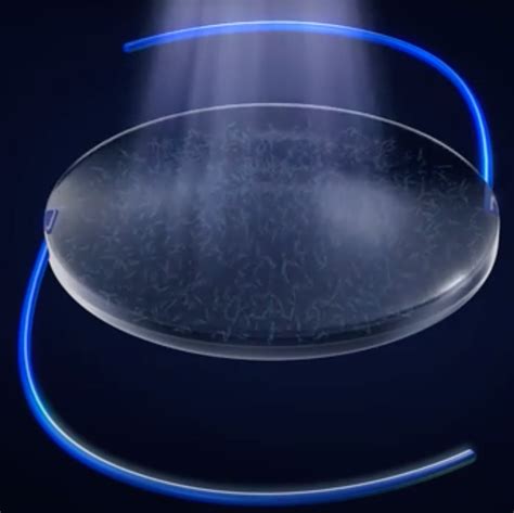 Image result for Light Adjustable Lens Problems