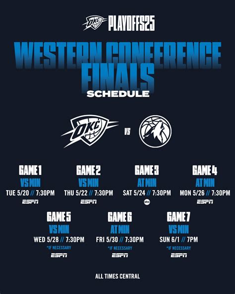 Thunder vs. Timberwolves schedule, game times: Western Conference ...