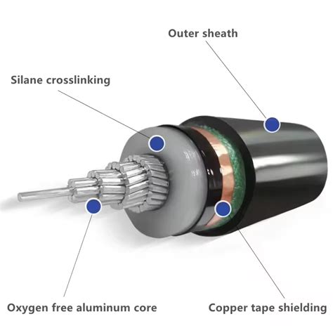 Image result for 1-Wire O2 Sensor Test