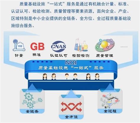 中国设备维修安装运行企业能力等级证书一站式办理 - 知乎