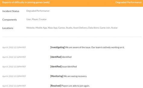 Image result for Roblox Server Status