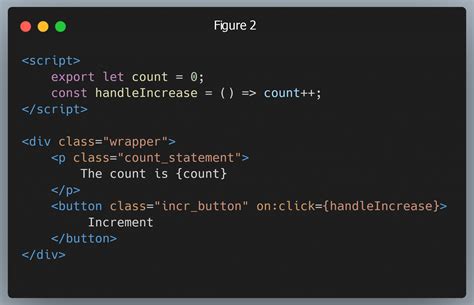 Image result for Svelte JavaScript String