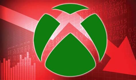 Is Xbox Live Down 的图像结果
