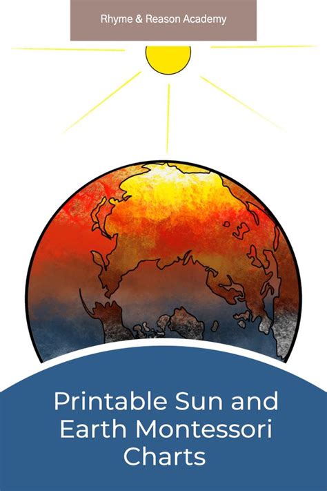 Science Chart 的图像结果