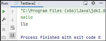 Image result for String Manipulation Program Algorithm in Java