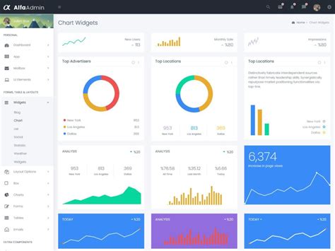Image result for Bootstrap Dashboard Template Dahsapp