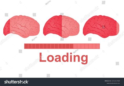 Image result for Loading Brain Error
