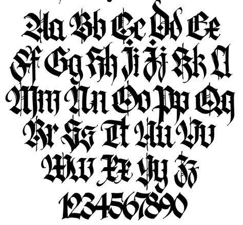 Old English Alphabet in Black Ink