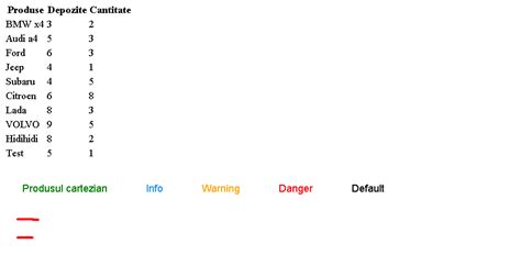 Image result for Get Code Button Text