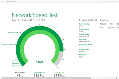 Network Speed Test 的图像结果