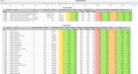 Image result for Contract Tracking Spreadsheet