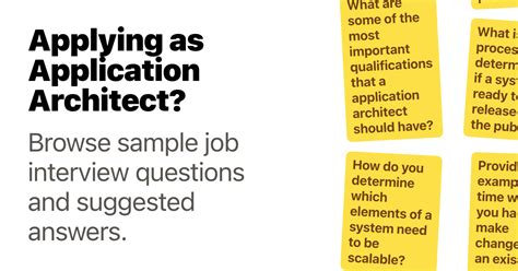 Image result for Test Architect Interview Questions