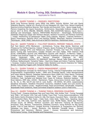 Azure SQL Training 的图像结果