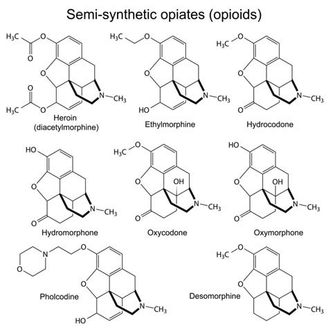 Opiates - Withdrawal, Addiction & Detox Treatment - WAISMANN METHOD®