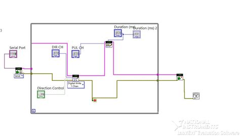 Image result for LabVIEW Linx Arduino Micro Stepper Motor