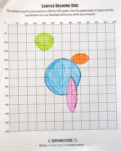 JavaScript Draw Circle On Image 的图像结果