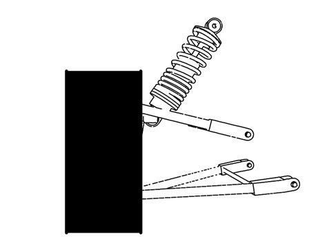 Image result for Offset Backing Mistakes