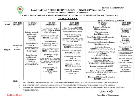 I-II 2nd MID Timetable - jntuk - I B II SEMESTER (R20) JAWAHARLAL NEHRU ...