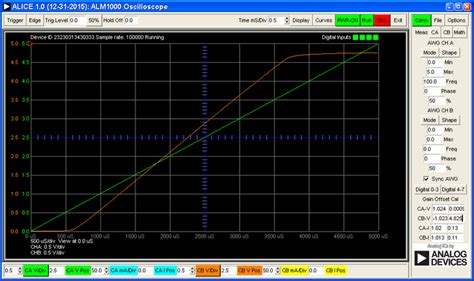 Active Learning Interface (for) Circuits (and) Electronics: [Analog ...