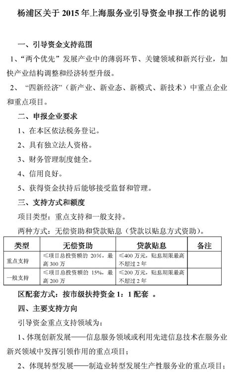 杨浦区关于2015年上海服务业引导资金申报工作的说明_上海同济科技园孵化器有限公司
