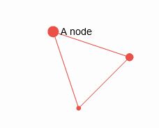 JavaScript 3 Sigma 的图像结果