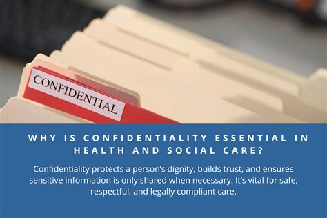 Confidentiality in Health and Social Care: Including Best Practices