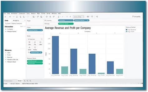 Image result for Comparing Data Visualisation Toots