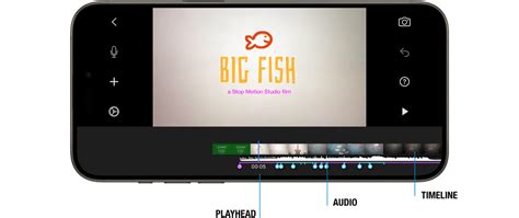 Image result for Timeline of Stop Motion Animation