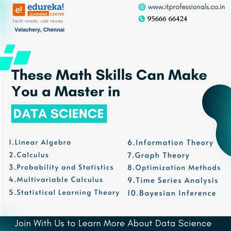 Image result for Data Engineer Tutorial by Edureka