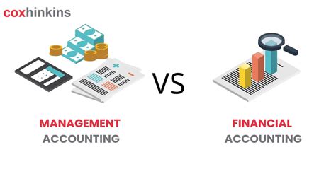 Management Accounting vs Financial Accounting