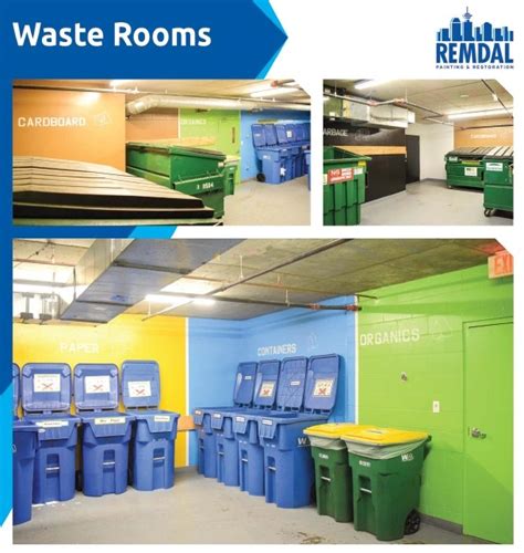Image result for Schedule Waste Storage Room