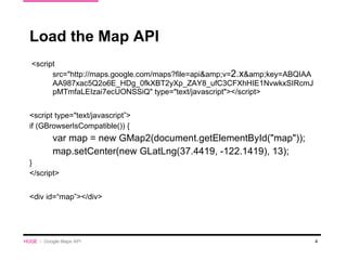 Image result for How to Add Google Map API in HTML