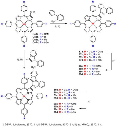 β-Formyl- and β-Vinylporphyrins: Magic Building Blocks for Novel ...