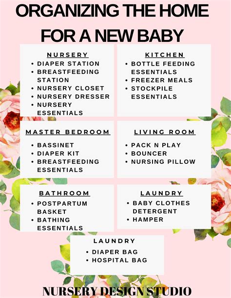 10 MUST HAVE NEWBORN CHECKLISTS TO PREPARE FOR A NEWBORN - Nursery Design Studio