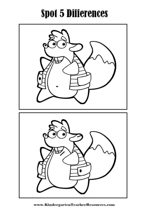 What Are the Differences Between LabVIEW 的图像结果