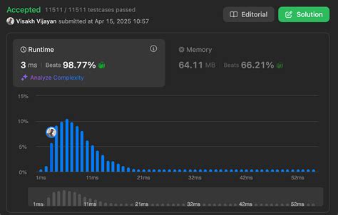 Pascal's Triangle LeetCode 的图像结果