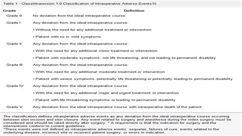 Image result for Classintra Classification