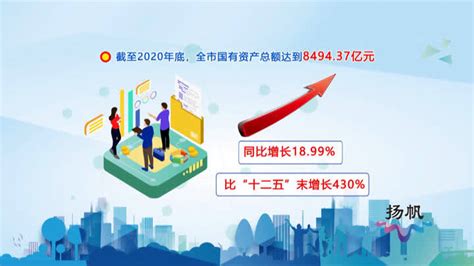 “2022中国企业500强”榜单 扬州华建位列第449名_我苏网